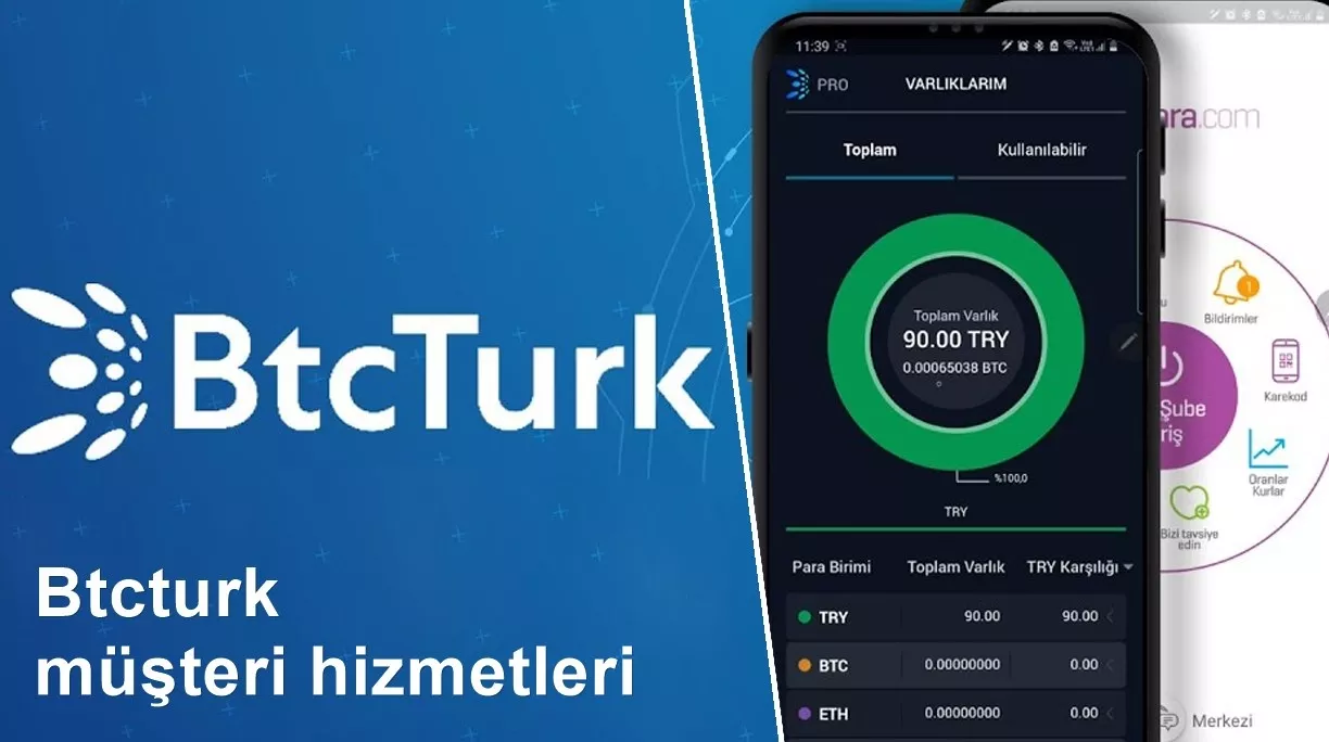 Btcturk Müşteri Hizmetleri İletişim Adresleri