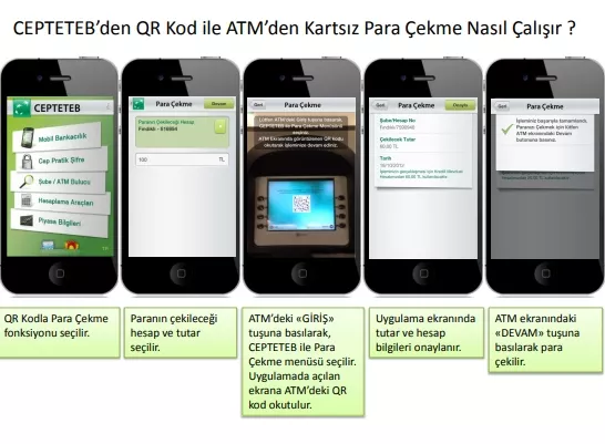 TEB ATM'den Kartsız Para Çekme ve Yatırma (QR Kod ile)