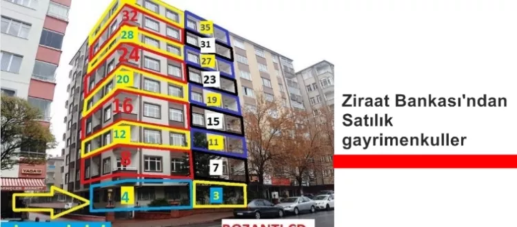 Ziraat Bankasından Satılık Gayrimenkuller